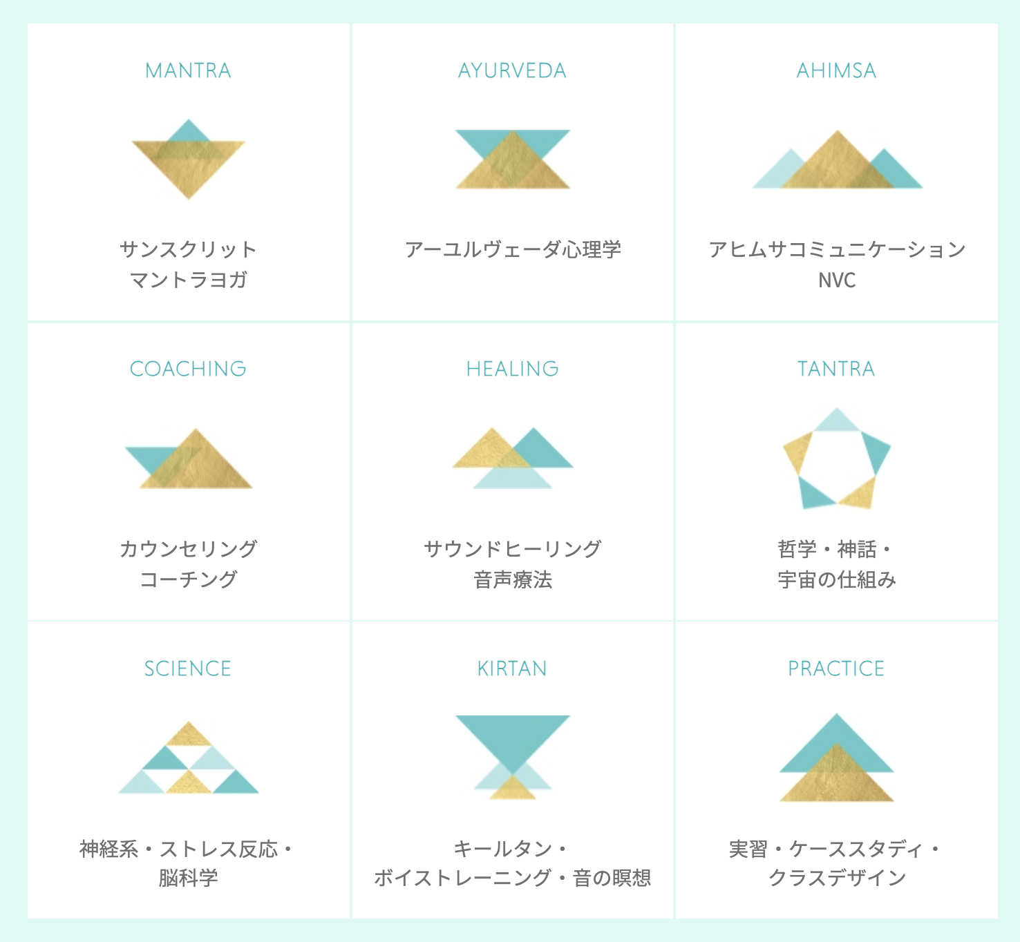 カリキュラム
